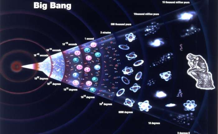 big band theory of universe